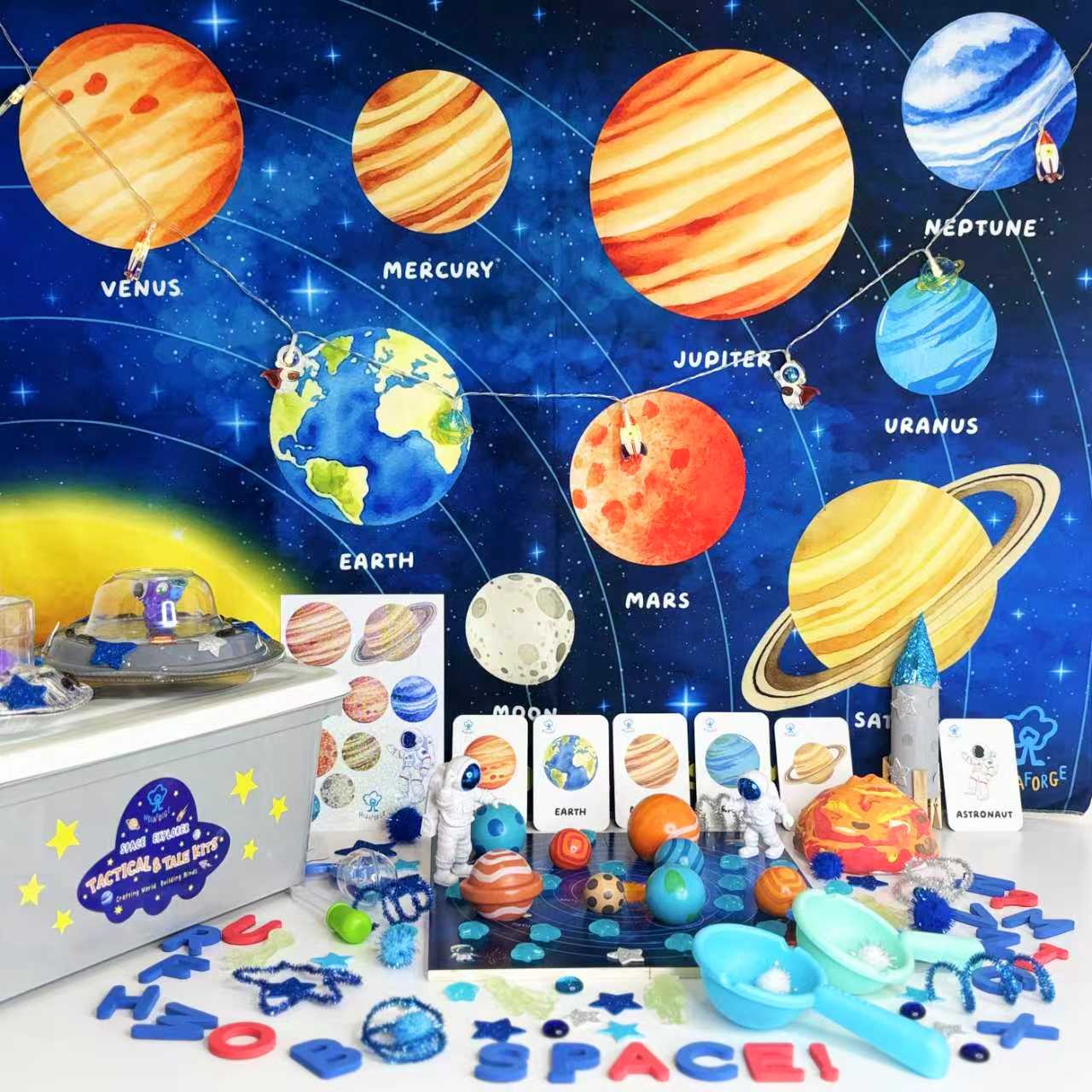 Miraforge Solar System Tapestry