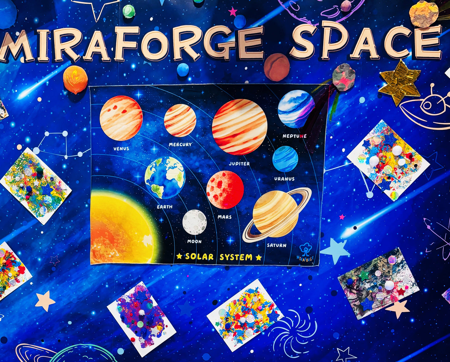 Miraforge  Solar System Tapestry